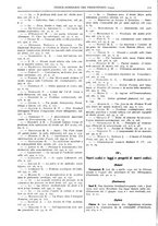 giornale/VEA0007324/1935/P.1/00000394