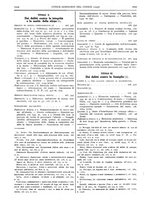 giornale/VEA0007324/1937/P.2/00000108
