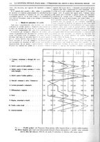 giornale/VEA0007324/1938/P.1/00000074