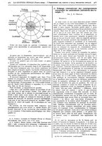 giornale/VEA0007324/1938/P.1/00000242