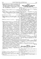 giornale/VEA0007324/1939/P.1/00001017