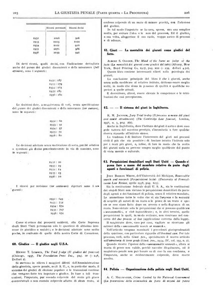 La giustizia penale rivista critica settimanale di giurisprudenza, dottrina e legislazione