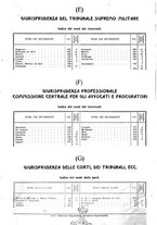 giornale/VEA0007324/1939/P.2/00000890