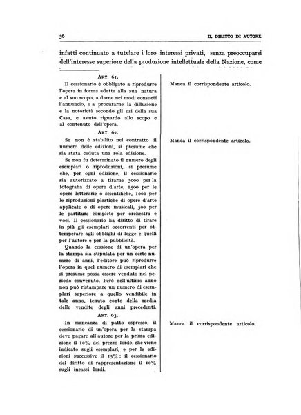 Il diritto di autore rivista giuridica trimestrale della Societa italiana degli autori ed editori