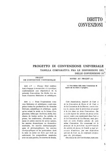 Il diritto di autore rivista giuridica trimestrale della Societa italiana degli autori ed editori