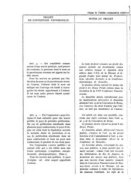 Il diritto di autore rivista giuridica trimestrale della Societa italiana degli autori ed editori