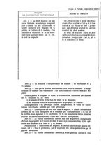 giornale/VEA0007432/1936/unico/00000250
