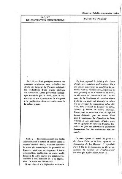 Il diritto di autore rivista giuridica trimestrale della Societa italiana degli autori ed editori