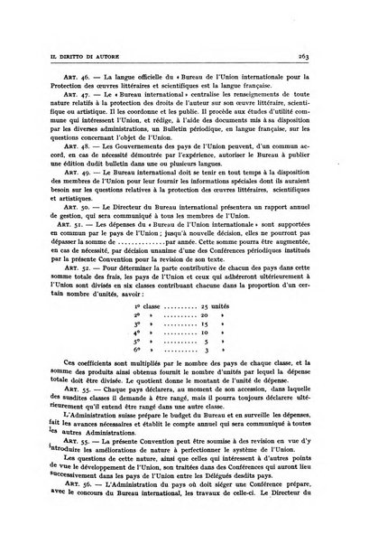 Il diritto di autore rivista giuridica trimestrale della Societa italiana degli autori ed editori