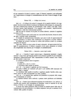 giornale/VEA0007432/1936/unico/00000286