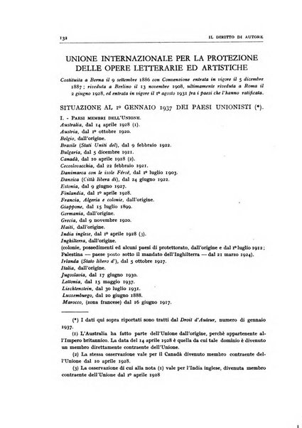 Il diritto di autore rivista giuridica trimestrale della Societa italiana degli autori ed editori