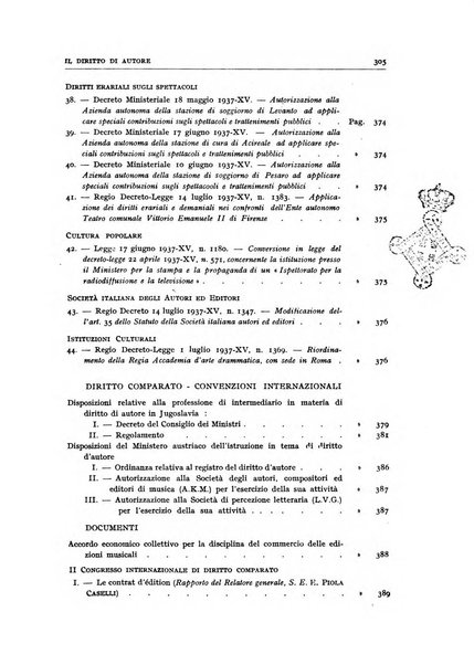 Il diritto di autore rivista giuridica trimestrale della Societa italiana degli autori ed editori