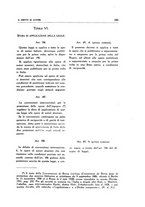 giornale/VEA0007432/1940/unico/00000193