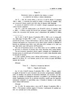 giornale/VEA0007432/1940/unico/00000396