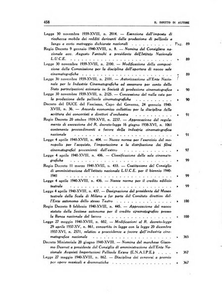 Il diritto di autore rivista giuridica trimestrale della Societa italiana degli autori ed editori