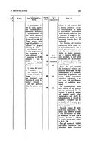 giornale/VEA0007432/1942/unico/00000241