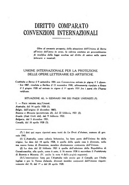 Il diritto di autore rivista giuridica trimestrale della Societa italiana degli autori ed editori