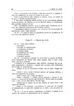 giornale/VEA0007432/1943/unico/00000086