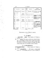 giornale/VEA0007457/1898/unico/00000388