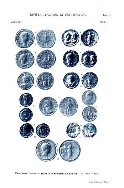 Rivista italiana di numismatica e scienze affini