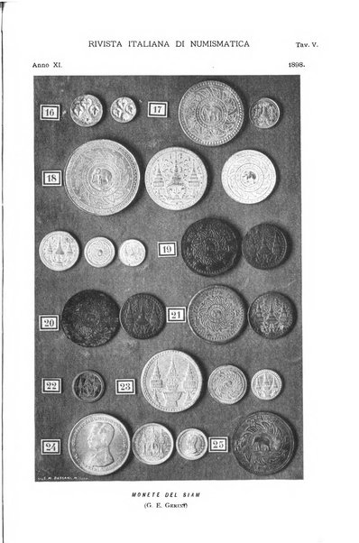 Rivista italiana di numismatica e scienze affini