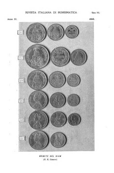 Rivista italiana di numismatica e scienze affini