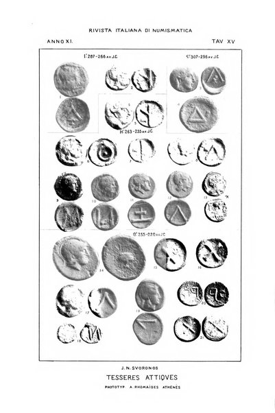 Rivista italiana di numismatica e scienze affini