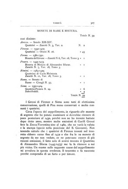 Rivista italiana di numismatica e scienze affini