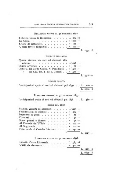 Rivista italiana di numismatica e scienze affini