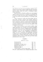 giornale/VEA0007457/1899/unico/00000386