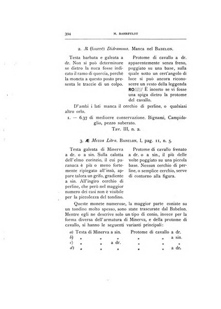 Rivista italiana di numismatica e scienze affini