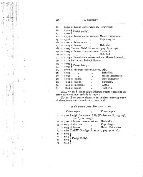 Rivista italiana di numismatica e scienze affini