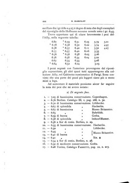 Rivista italiana di numismatica e scienze affini