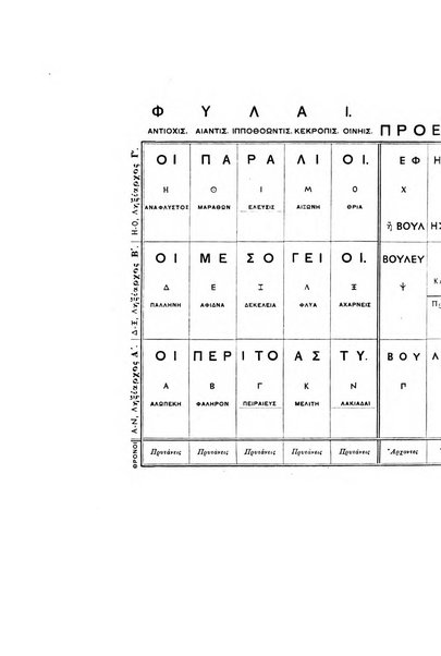 Rivista italiana di numismatica e scienze affini