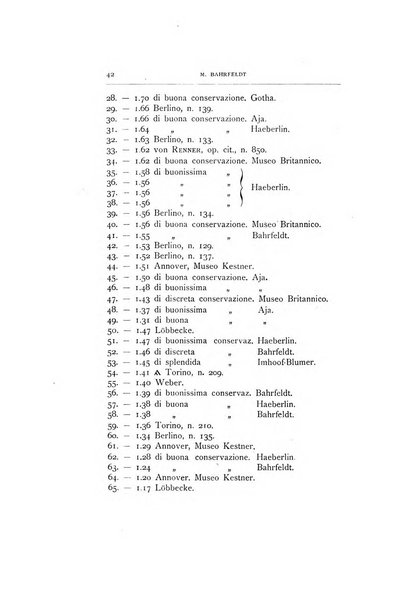 Rivista italiana di numismatica e scienze affini