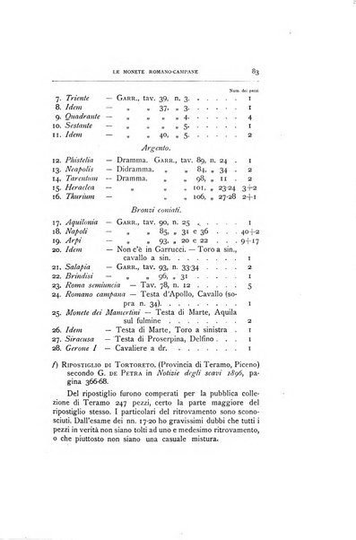 Rivista italiana di numismatica e scienze affini