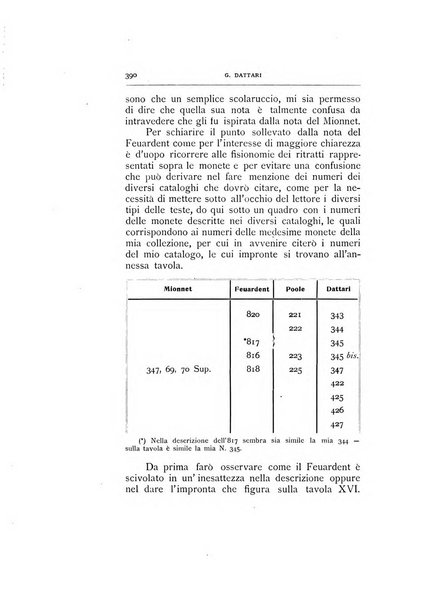 Rivista italiana di numismatica e scienze affini