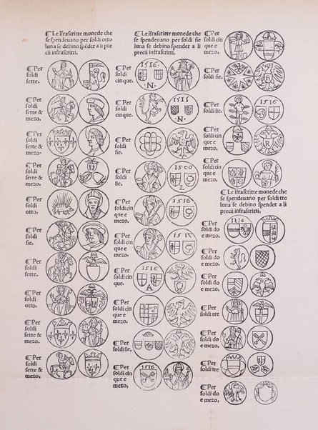 Rivista italiana di numismatica e scienze affini