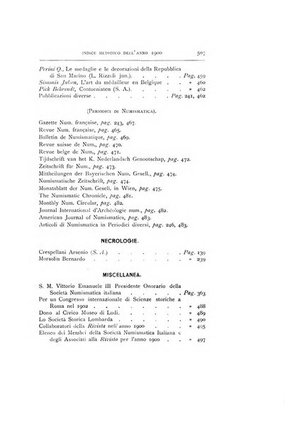 Rivista italiana di numismatica e scienze affini