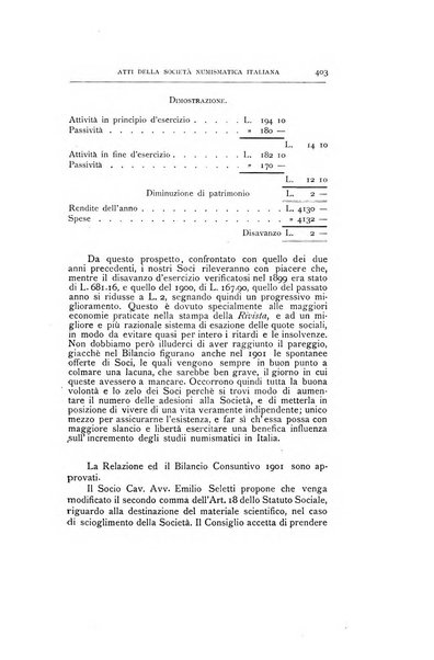 Rivista italiana di numismatica e scienze affini