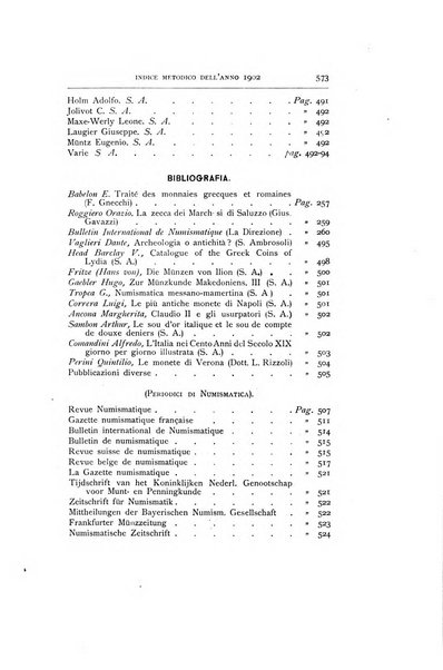 Rivista italiana di numismatica e scienze affini