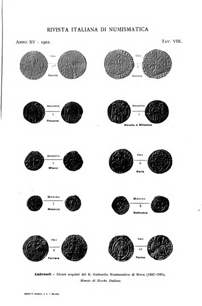 Rivista italiana di numismatica e scienze affini