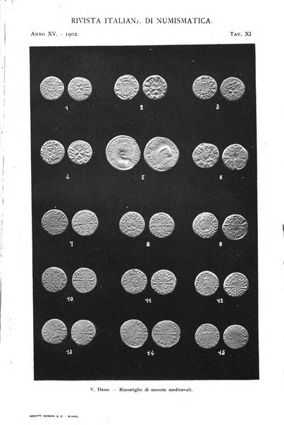 Rivista italiana di numismatica e scienze affini