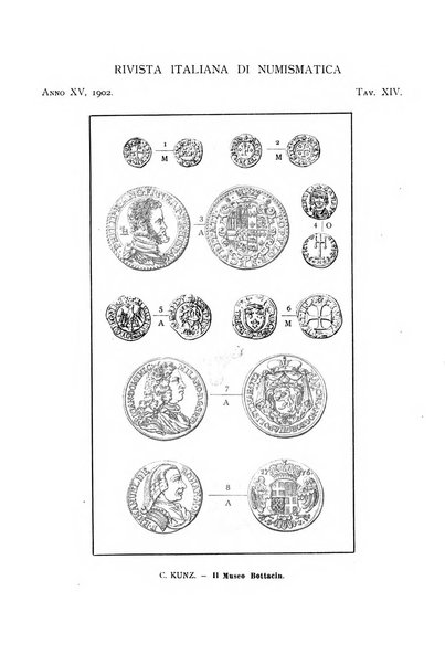 Rivista italiana di numismatica e scienze affini