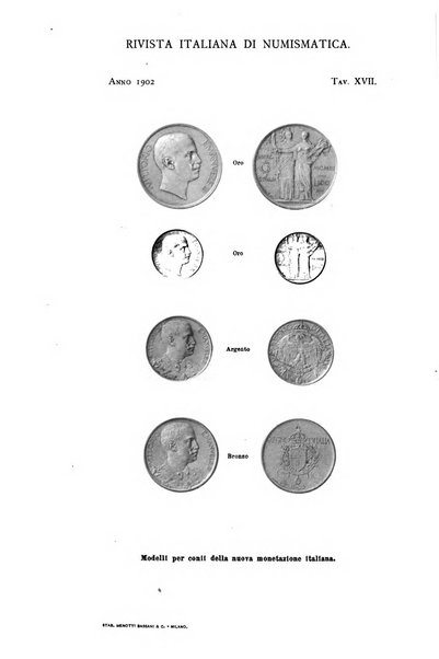 Rivista italiana di numismatica e scienze affini