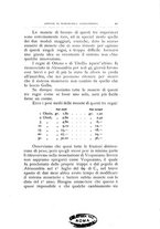 giornale/VEA0007457/1903/unico/00000027