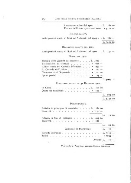 Rivista italiana di numismatica e scienze affini