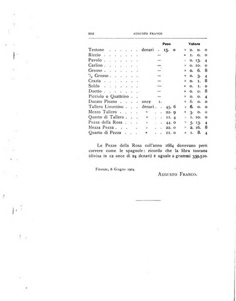 Rivista italiana di numismatica e scienze affini