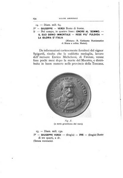 Rivista italiana di numismatica e scienze affini