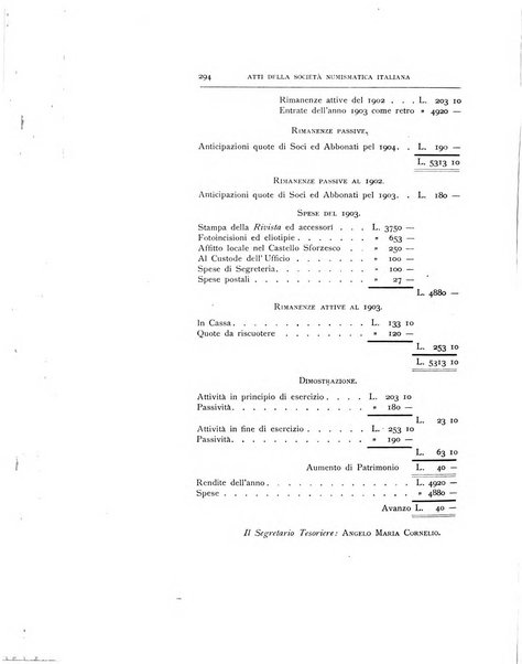 Rivista italiana di numismatica e scienze affini